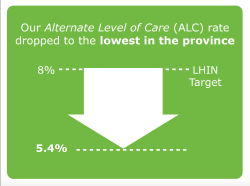 Screen Shot 2015-04-21 at 10.32.22 PM